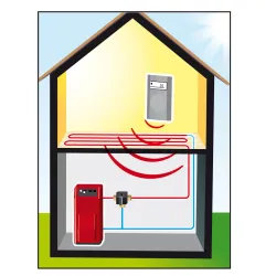 Moteur 62A 24V pour AUTOMIX 20 (nouveau modèle) plancher chauffant