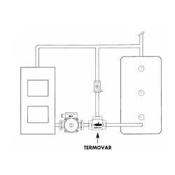 schém Vanne thermostatique THERMOVAR pour chaudière à combustible solide