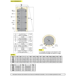 Ballon stockeur chauffage "gamme plus" sans échangeur acier