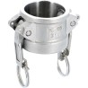 Stainless Steel Cam Coupling with DC Coupler Cap