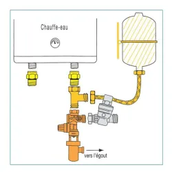 Schéma d'installation Groupe de sécurité vertical laiton chromé standard 3/4" échappement 1" pour chauffe eau