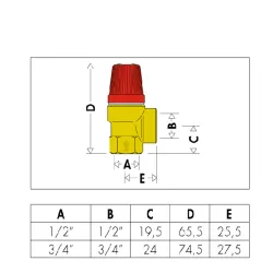 Schema dimension Soupape de sécurité sanitaire laiton