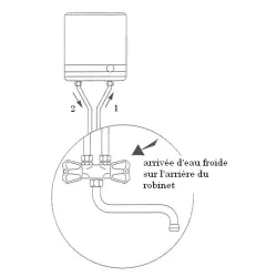 Schéma Mélangeur à écoulement libre sur évier
