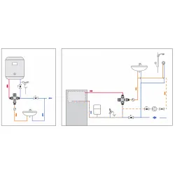 Schéma d'installation Mitigeur thermostatique 521 pour installation domestique