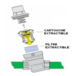 Schéma démonté du Réducteur stabilisateur de pression R5331 spécial groupe de sécurité 3/4"