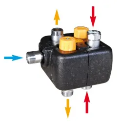 Schéma fonctionnement Module thermostatique solaire pour chaudière à production d'ECS instantanée