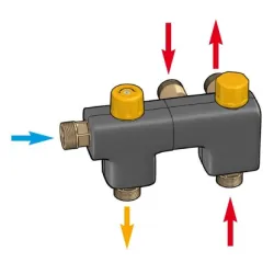Schéma de fonctionnement Modules thermostatiques solaires pour chauffe-eau électrique ou chaudière avec ballon