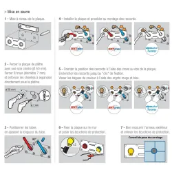 Schéma montage Système de fixation pour tube PER à glissement "SERTIFIX" Monotrou F1/2"