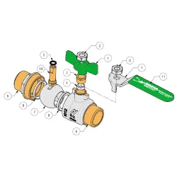 NOMENCLATURE MALE - MALE série NF et ACS