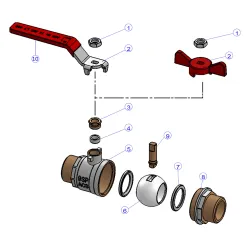 NOMENCLATURE MALE - MALE Série Référence+