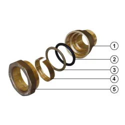 NOMENCLATURE RACCORDS