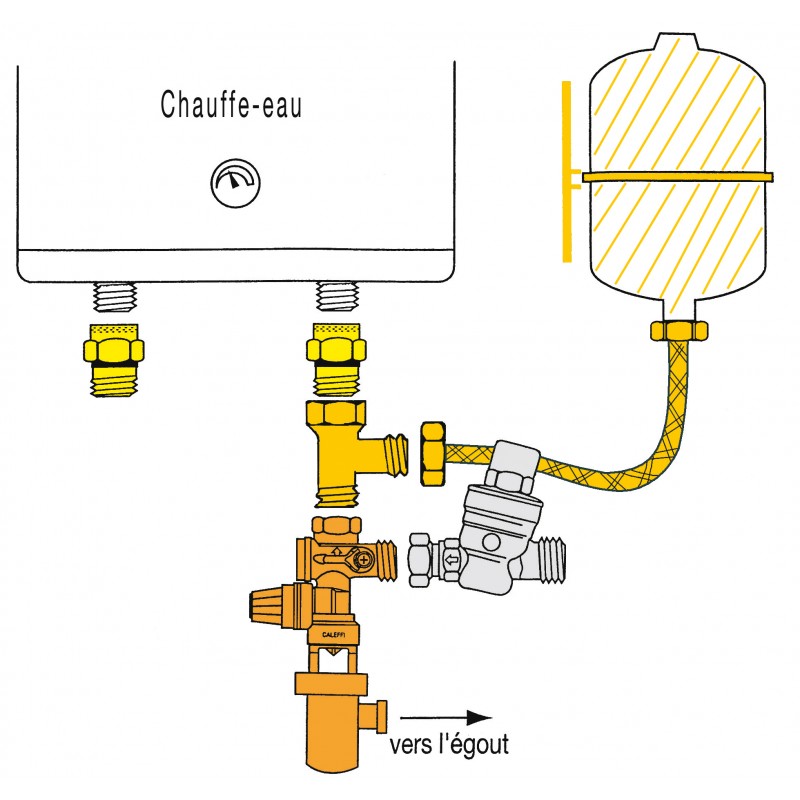 Dimensionnement De Vase D’Expansion Sanitaire CAEQVO — free download