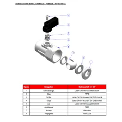NOMENCLATURE MODELES FEMELLE – FEMELLE ( REF.677-697 )