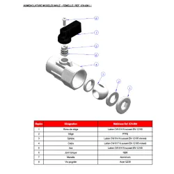 NOMENCLATURE MODELES MALE – FEMELLE ( REF. 674-694 )