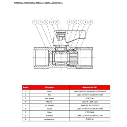 NOMENCLATURE MODELE FEMELLE – FEMELLE ( REF.691 )
