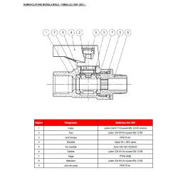 NOMENCLATURE MODELE MALE – FEMELLE ( REF. 692 )