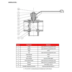 NOMENCLATURE 534 535