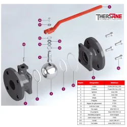 NOMENCLATURE 505 507