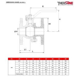 DIMENSIONS VANNE ( en mm ) 505