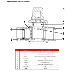 NOMENCLATURE REF. 29110 (CORPS BRONZE)