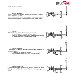INSTRUCTIONS DE PERCAGE 2980