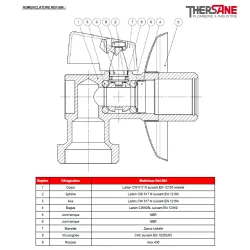 NOMENCLATURE REF.684