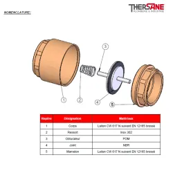 Clapets de non-retour série 303 schéma