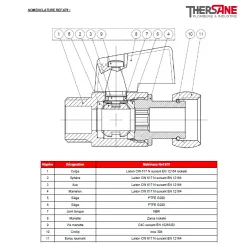 NOMENCLATURE REF.679