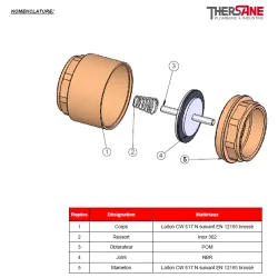 NOMENCLATURE 316 317 328