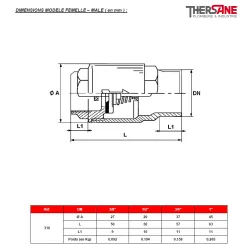 DIMENSIONS MODELE FEMELLE – MALE 316