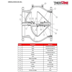 NOMENCLATURE DN 450-600 366 363