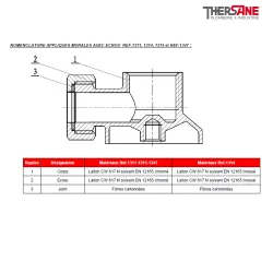 NOMENCLATURE APPLIQUES MURALES AVEC ECROU REF.1311, 1314, 1315 et REF.1347