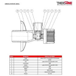 NOMENCLATURE REF. 640043