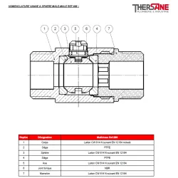 NOMENCLATURE VANNE A SPHERE MALE-MALE REF.688