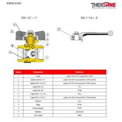 NOMENCLATURE 323 651 655