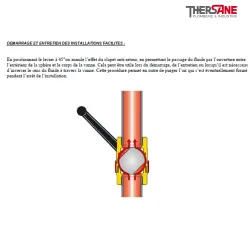 DEMARRAGE ET ENTRETIEN DES INSTALLATIONS FACILITES 323 651 655