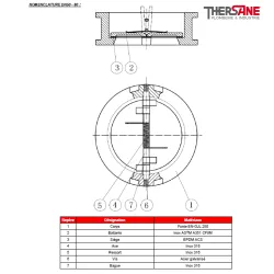 NOMENCLATURE DN50 - 80 375