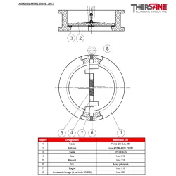 NOMENCLATURE DN100 - 300 375