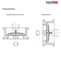 POSITIONS DE MONTAGE 375
