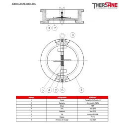 NOMENCLATURE DN450-600 379