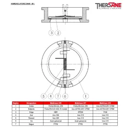 NOMENCLATURE DN40-80 370 371 372