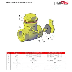 NOMENCLATURE MODELES SIEGE EPDM REF.302 et 322