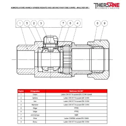 NOMENCLATURE VANNE A SPHERE REDUITE AVEC BICONE POUR TUBE CUIVRE – MALE REF.687