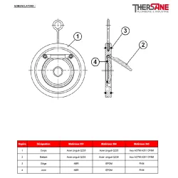 NOMENCLATURE 351 364 365