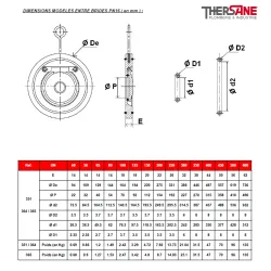 DIMENSIONS MODELES ENTRE BRIDES PN16 ( en mm ) 351 364 365