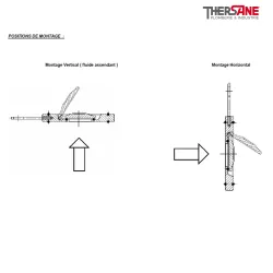 POSITIONS DE MONTAGE 351 364 365