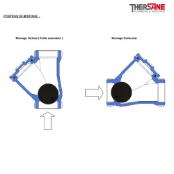 POSITIONS DE MONTAGE 335