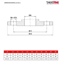 DIMENSIONS BRIDES ( en mm ) 332