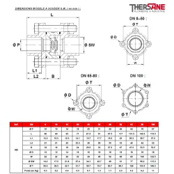 DIMENSIONS MODELE A SOUDER S.W. ( en mm ) 380 384 381 382