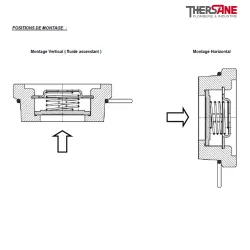 POSITIONS DE MONTAGE 387